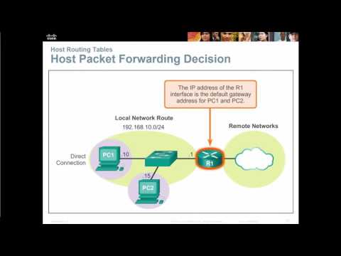 CCENT/CCNA 1 - Chapter 6   Network Layer