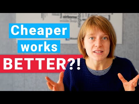 How to Pick the BEST Wall Soundproofing for YOU