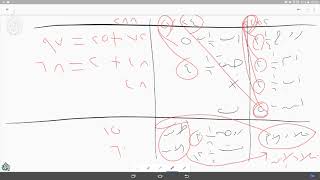 صورة @FawaidAlQasim | الهدمى والغرقى ونحوهم - تطبيقي | ١٤٣٩/٠٣/١١ ھ | للشيخ د. عبدالمحسن القاسم