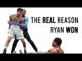 How Ryan Garcia Proved The World Wrong | Full Fight Breakdown