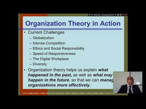 Organization Theory and Design Daft Chapter 1 Part 1 Introduction