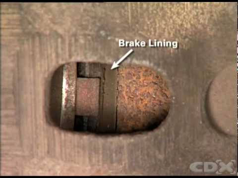 How to - Checking Brake Pads // Supercheap Auto