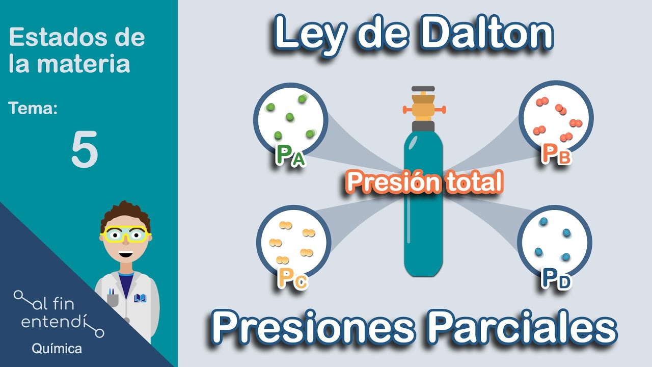 ¿Cómo Calcular: Presión Parcial |  P. Total | Fracción Molar ?