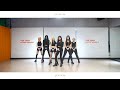 EVERGLOW - Dun Dun (Dance Practice Version)