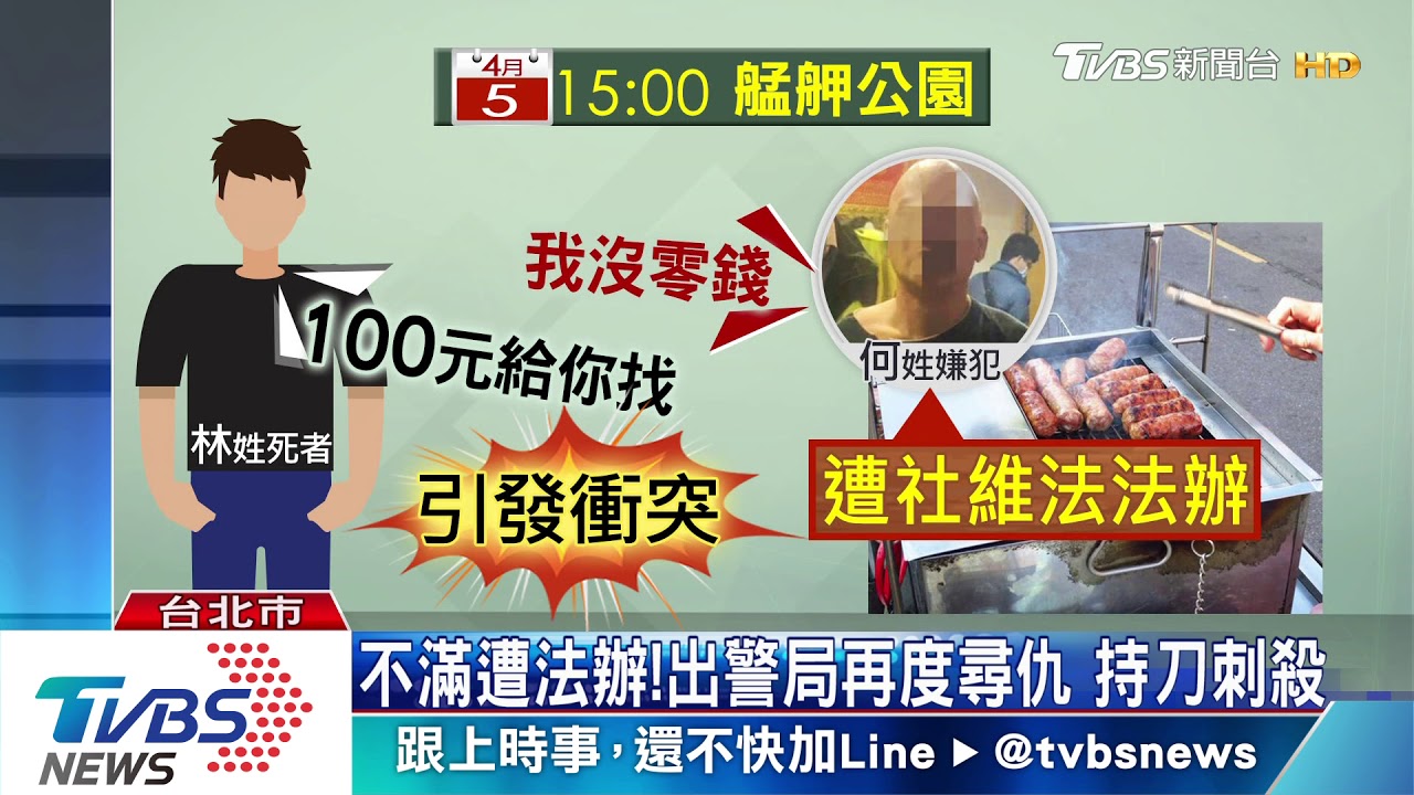 沒錢找你啦!買香腸欠50元　竟引發殺機