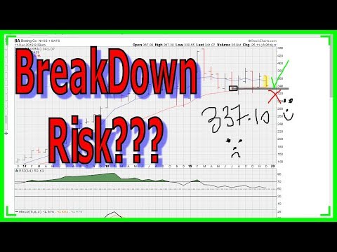 Primary Breakdown Risk - #1100
