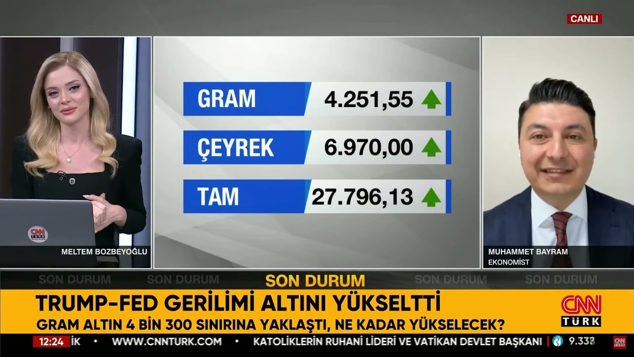 Trump-FED Gerilimi Altını Yükseltti!