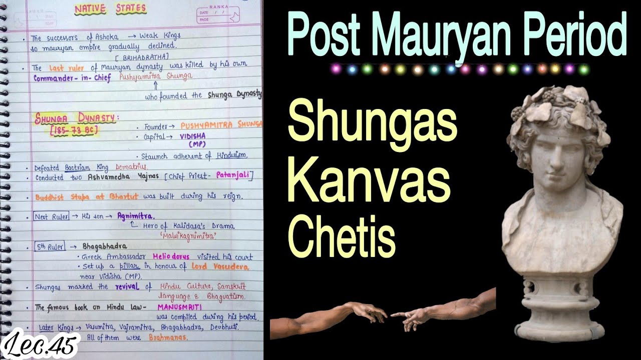 Post-Mauryan era and Kanva dynasty history lecture