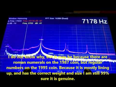 How to be 99.99 sure you don't have a fake silver coin.