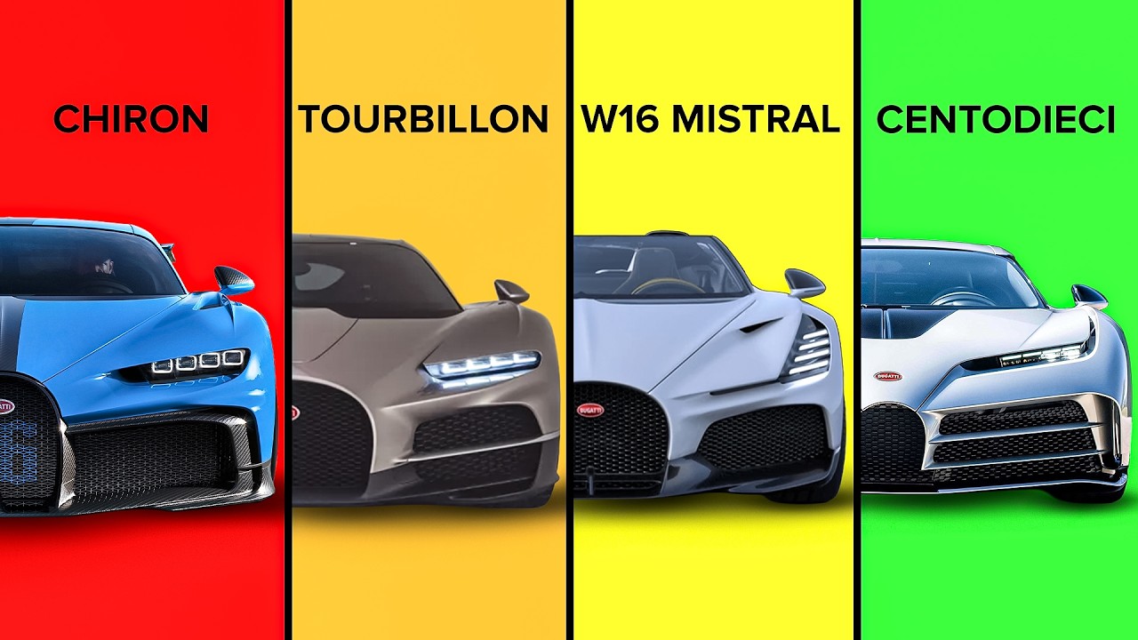 Every Bugatti Model Explained