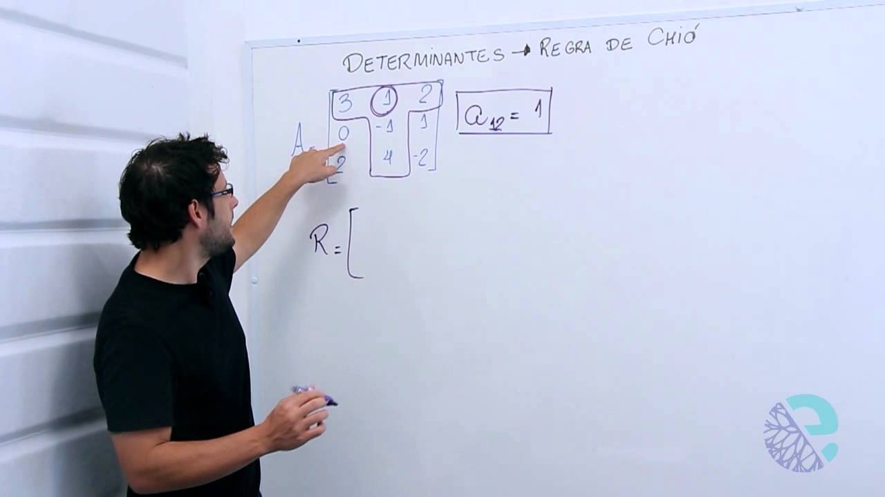 Determinantes regra de Chió