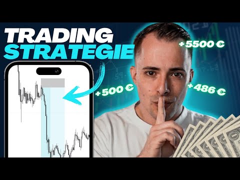Die beste SMC Trading Strategie 2023 🚀