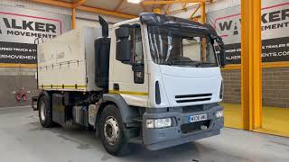 Venta de IVECO EUROCARGO 180E25 4X2 STEEL TIPPING WASTE WATER TANKER/JET VAC – volquete - Imagen 4 | Autoline ES IVECO EUROCARGO 180E25 4X2 STEEL TIPPING WASTE WATER TANKER/JET VAC – volquete | Imagen 4 - Autoline