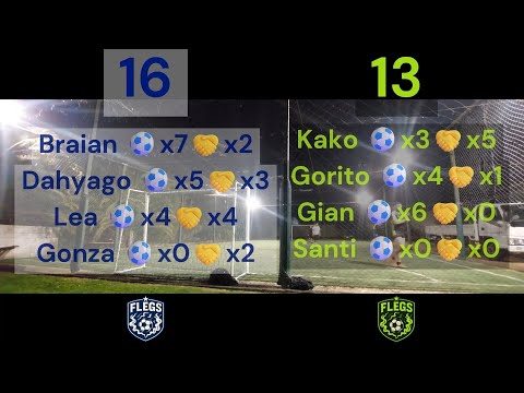 Fecha 23 Goles - Fútbol 4
