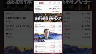 #日本経済,#マーケット,#相場,#株ニュース,#金融,#チャート,#テクニカル分析,#ファンダメンタル分析,#出来高,#株式投資初心者,#投資系YouTuber