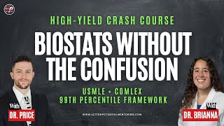 Biostatistics Made Simple: High-Yield Review for USMLE & COMLEX (99th Percentile Framework)