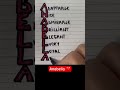 Meaning Of The Name ANABELLA Meaning Name Anabella