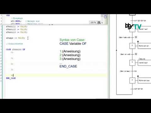 04 BBS TV 3 Schrittkette in ST