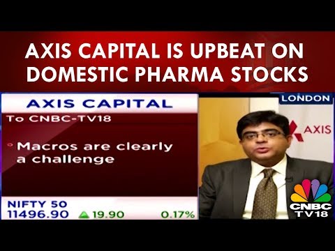 Axis Capital is Upbeat on Domestic Pharma Stocks | Axis Capital Conference | CNBC TV18
