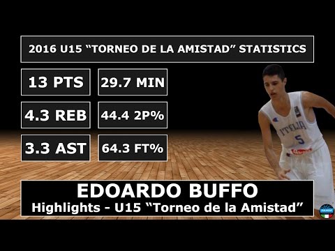 Edoardo Buffo - Highlights - Torneo dell'Amicizia 2016