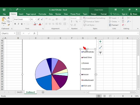 Löschen Sie die Legende vom aktuellen Diagramm und vergrößern Sie möglichst viel die...