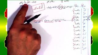 صورة 23 √ تغيُّر بناء الماضي