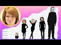 How Tall Is Patsy Palmer Height Comparison