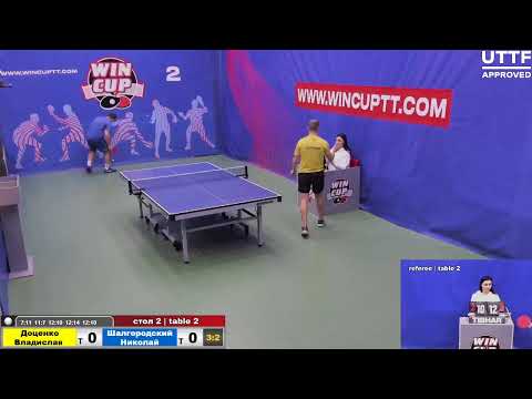 Доценко Владислав 3-2 Шалгородский Николай Турнир Восток 2  WIN CUP 02.11.2020. Прямой эфир. Зал 2.