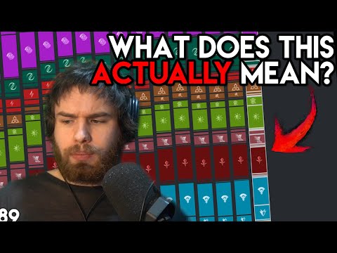 The REAL Problem With The Guild Wars 2 PvE Metagame