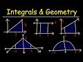 Evaluating Definite Integrals Using Geometry