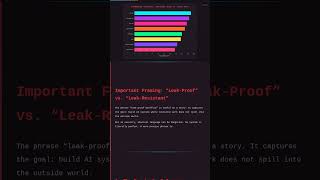 The Secret Weapon: Private Sovereign AI for Invisible Workflows
