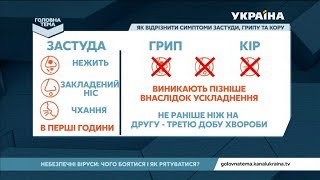 До уваги батьків та учнів!