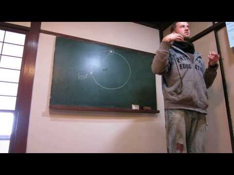 Tsukan's hobby horse: Enneagram applied to Dogen's Bendowa, January 22nd 2014