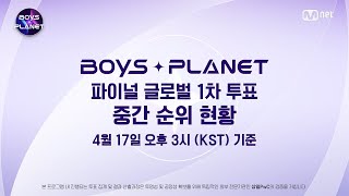 [閒聊] Boys Planet 中間速報