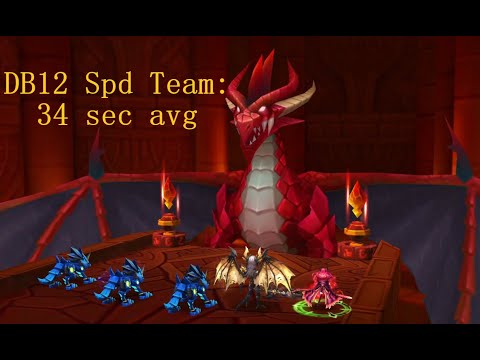 DB12 speed team : Tricaru , Astar and Demon (Lucifer)