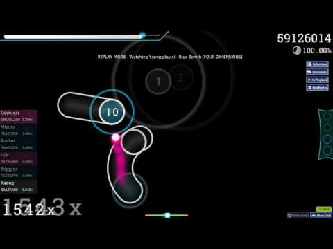 Yaong | xi - Blue Zenith [FOUR DIMENSIONS] | 1588/2402x 1xMiss 1x100 99.92 429pp | Replay