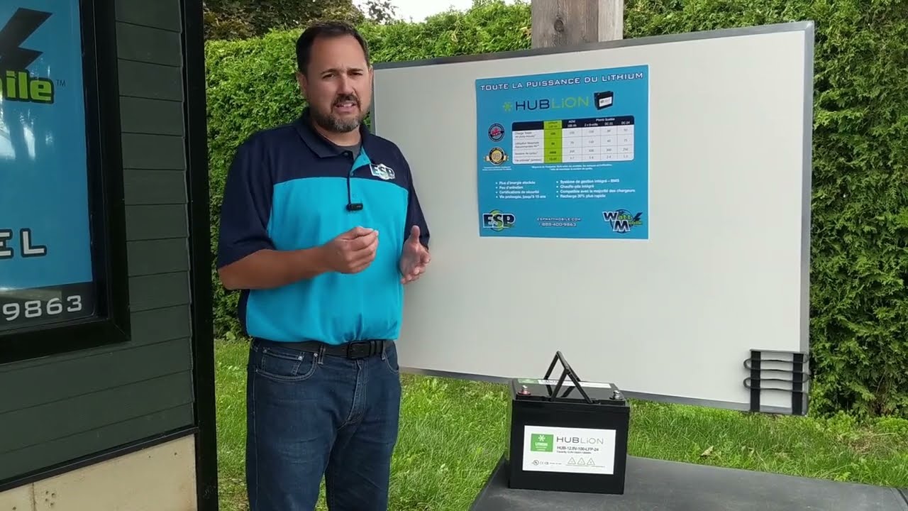 Vidéo externe