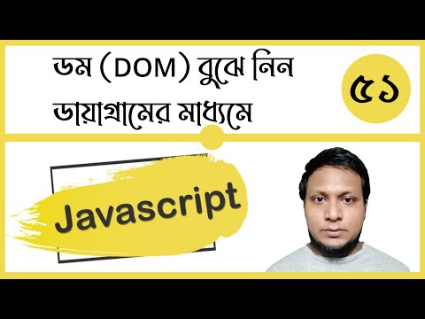 What is Javascript and js Comment Class 1