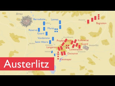 Battle of Austerlitz  | 1805 | Animation