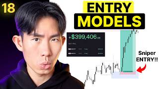 Entry Models Explained: Market Shift & Flip Zone — Step-by-Step Guide & Transcript