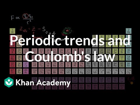 Periodic trends and Coulomb's law | Atomic structure and properties | AP Chemistry | Khan Academy