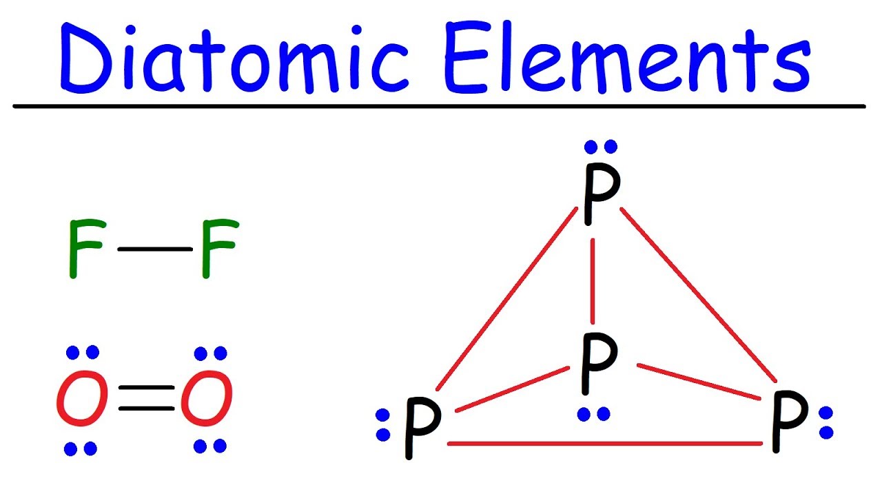 Diatomic Elements & Molecules