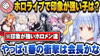 印象が強いホロメンを何人か挙げるもやはり1番印象が強かったのは桐生ココ会長と語るぺこら【ホロライブ切り抜き/兎田ぺこら】