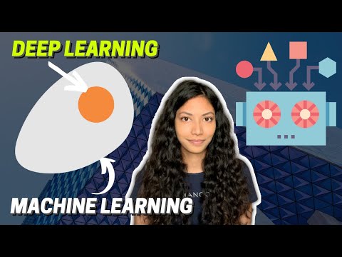 Top Deep Learning Courses That You Should Take!
