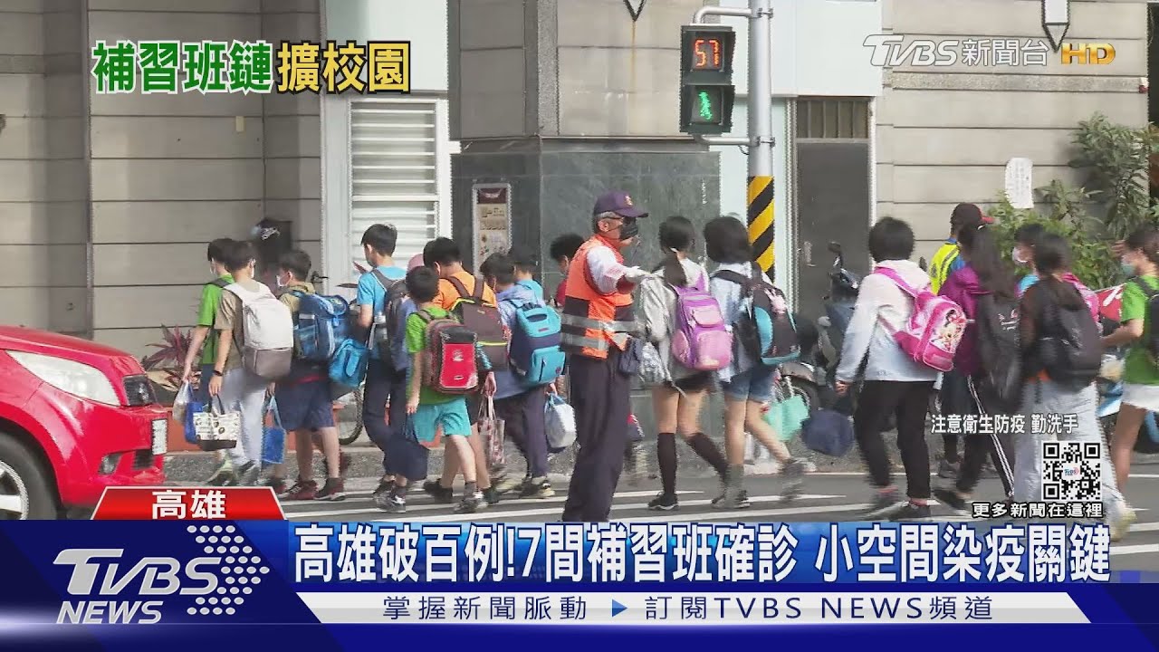 高雄單日破百!　7補習班傳確診　小空間染疫關鍵
