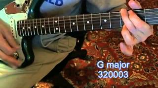 Pretty In Pink - Psychedelic Furs - Lesson