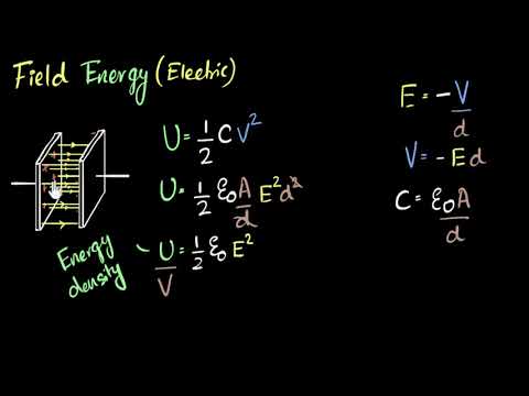 Energy density in electric fields | Electrostatic potential & capacitance | Physics | Khan Academy