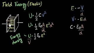 Energy density in electric fields | Electrostatic potential & capacitance | Physics | Khan Academy