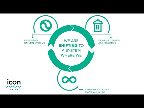 Banksia Sustainability Awards  - No Opportunity Wasted Program - Icon Water