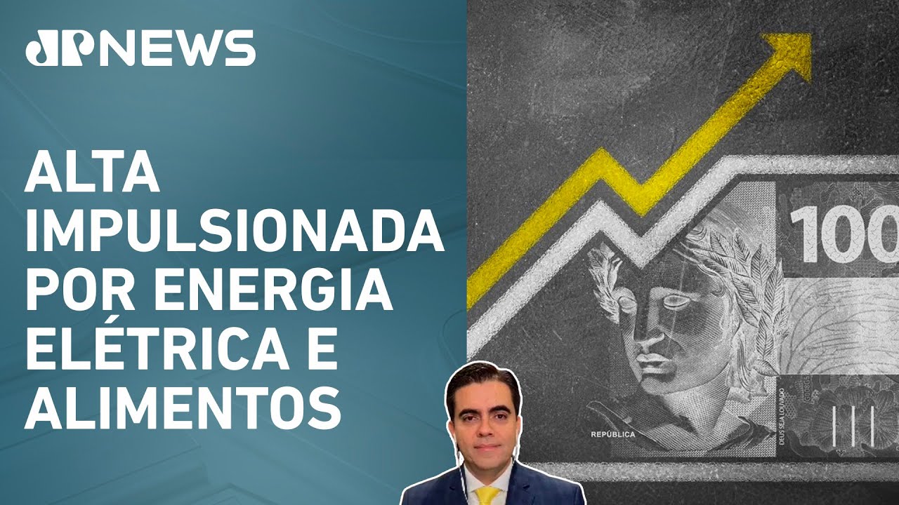 Inflação sobe 0,56% em outubro e fura teto em 12 meses; Cristiano Vilela avalia